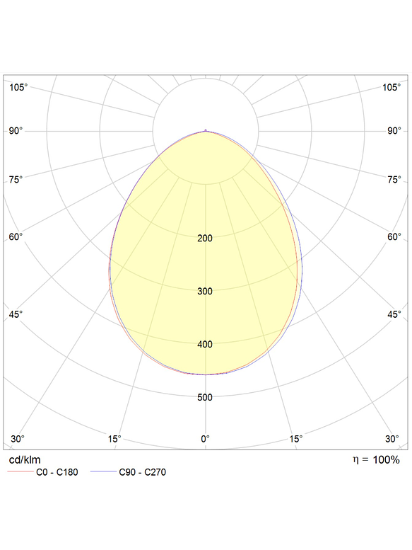 Aplique LED Exterior ROBLAN EPIS 11W Luz Cálida IP54 Gris Oscuro 6
