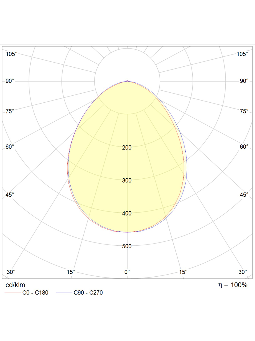 Aplique LED Exterior ROBLAN EPIS 11W Luz Cálida IP54 Gris Oscuro 6