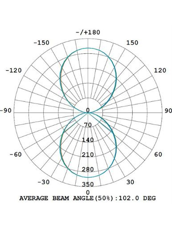 Aplique LED Exterior ROBLAN 22W Luz Cálida IP65 Plata 9