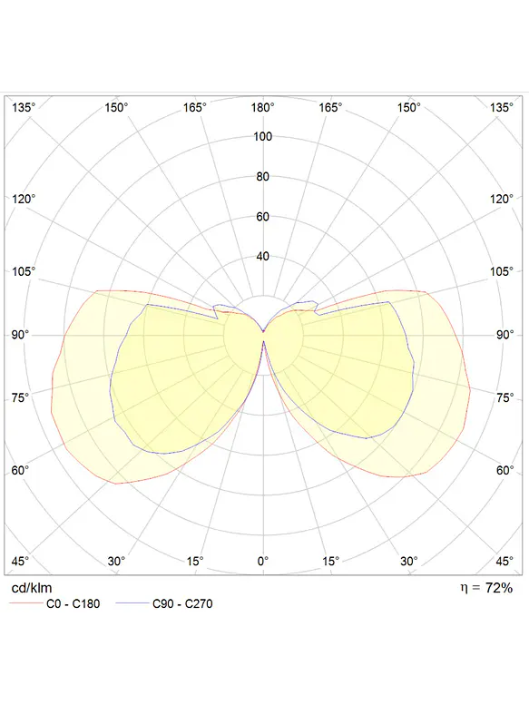 Bollard Solar de Piso ROBLAN ALBA 2.2W Luz Cálida IP54 Gris Oscuro 8