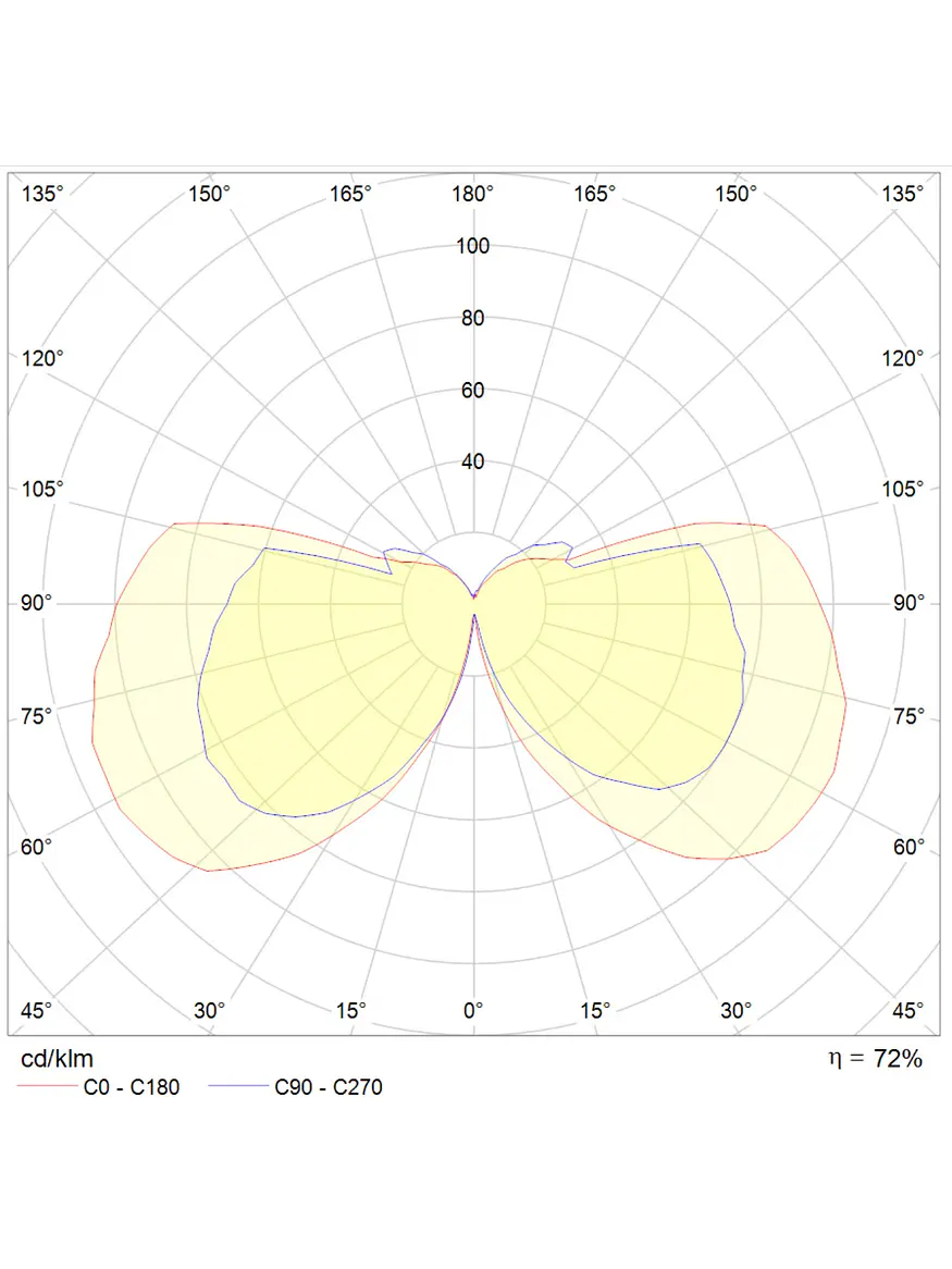Bollard Solar de Piso ROBLAN ALBA 2.2W Luz Cálida IP54 Gris Oscuro 8