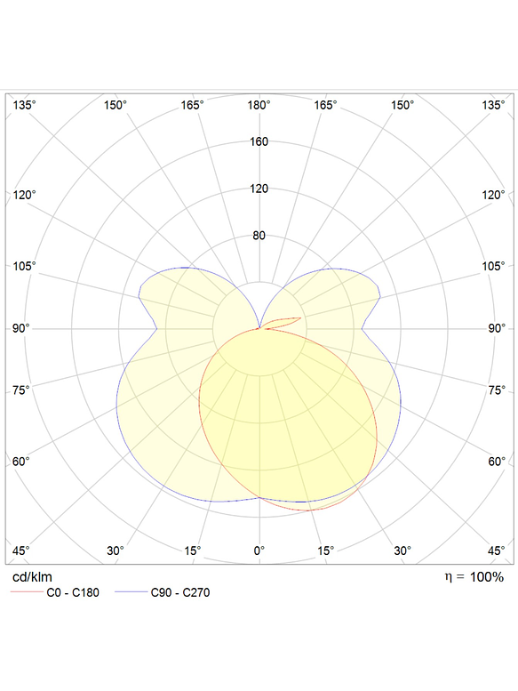Bollard LED de Piso ROBLAN MINK 9W Luz Cálida IP65 Gris Oscuro 6