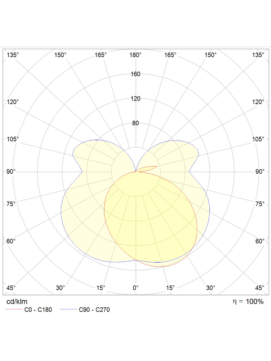 Bollard LED de Piso ROBLAN MINK 9W Luz Cálida IP65 Gris Oscuro 6