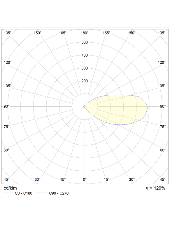 Bollard Solar de Piso ROBLAN NAVI 3W Luz Cálida IP54 Gris Oscuro 5