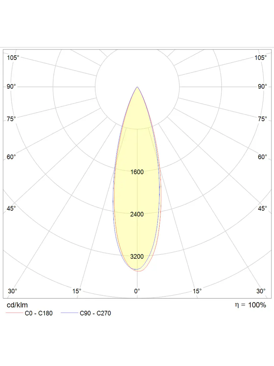 Aplique Lectura LED ROBLAN AKADEMI 3W Blanco Luz Cálida USB A+C Orientable 6