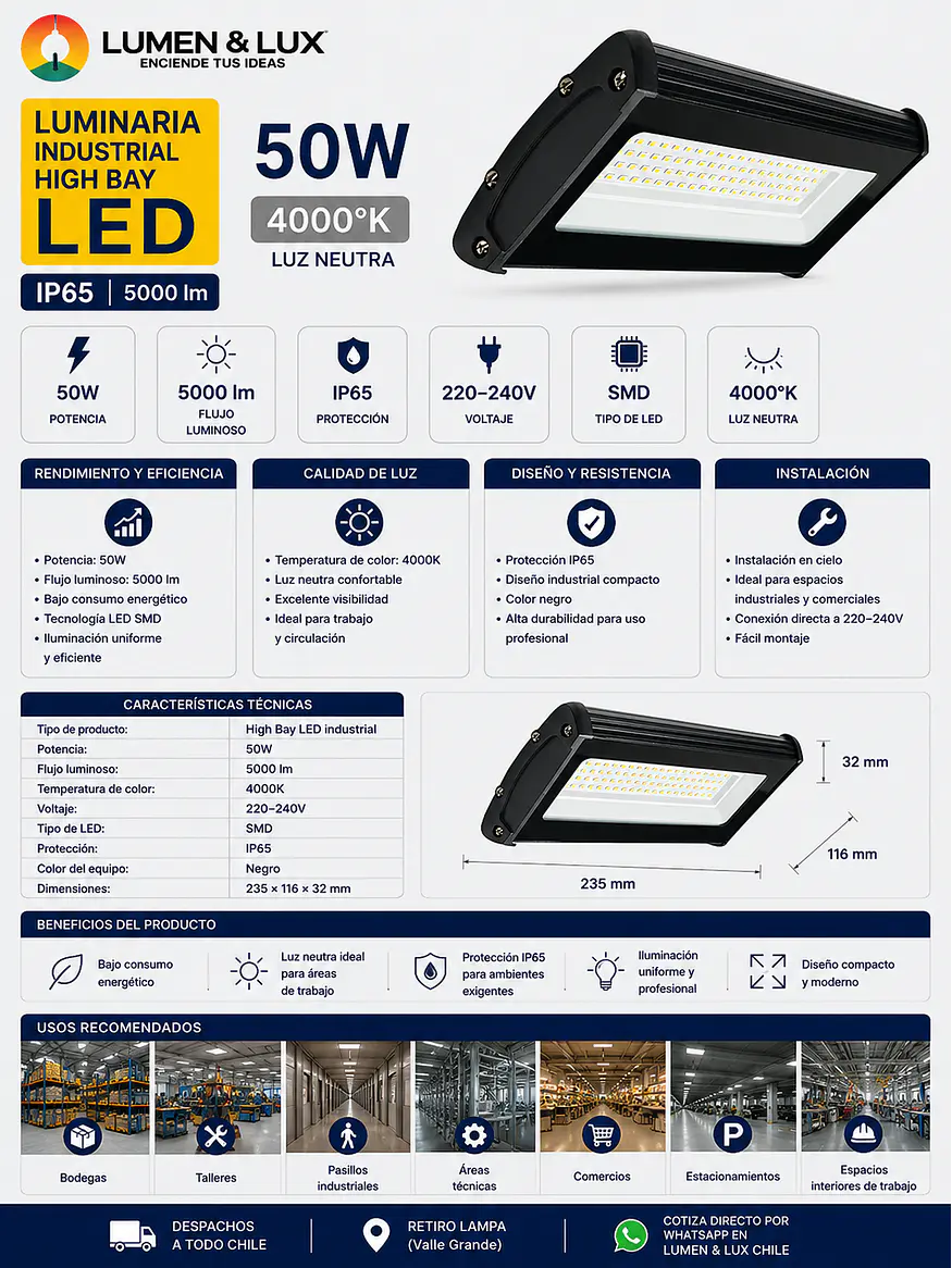 Luminaria Industrial High Bay 50W Luz Neutra 4000K IP65 2