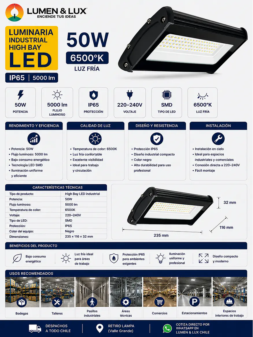Luminaria Industrial High Bay 50W Luz Fria 6500K IP65 2