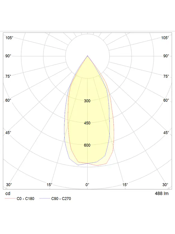 Foco Embutido Piso LED 7W Luz Neutra IP67 Acero Inoxidable ROBLAN 6