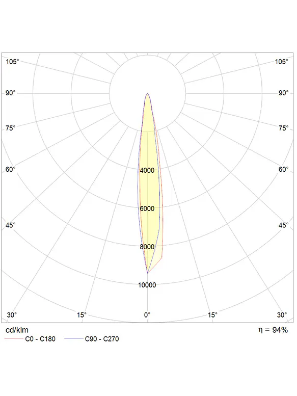 Aplique LED Exterior Spot 13W Luz Cálida IP65 Gris Oscuro ROBLAN GACR 11