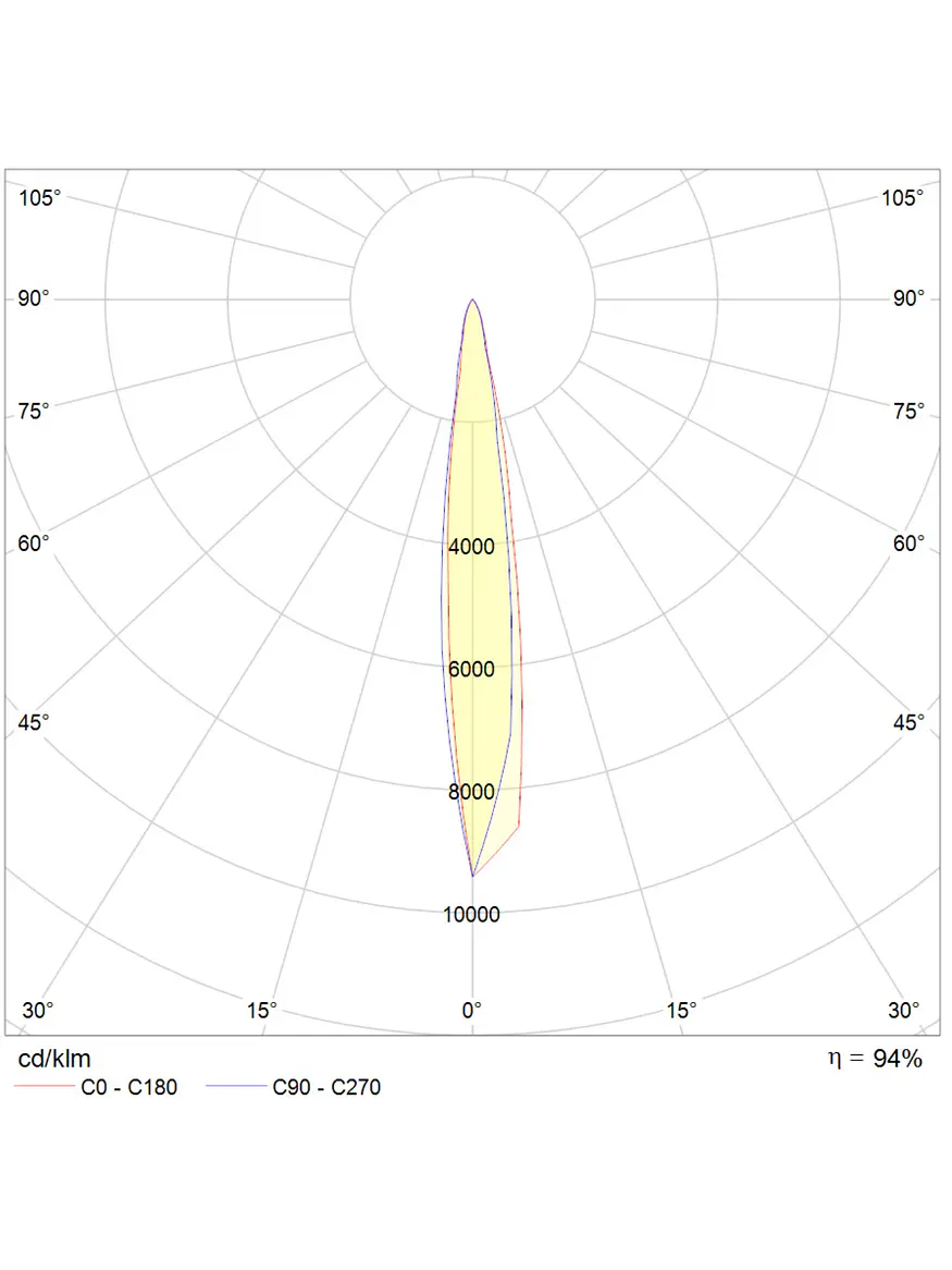 Aplique LED Exterior Spot 13W Luz Cálida IP65 Gris Oscuro ROBLAN GACR 11