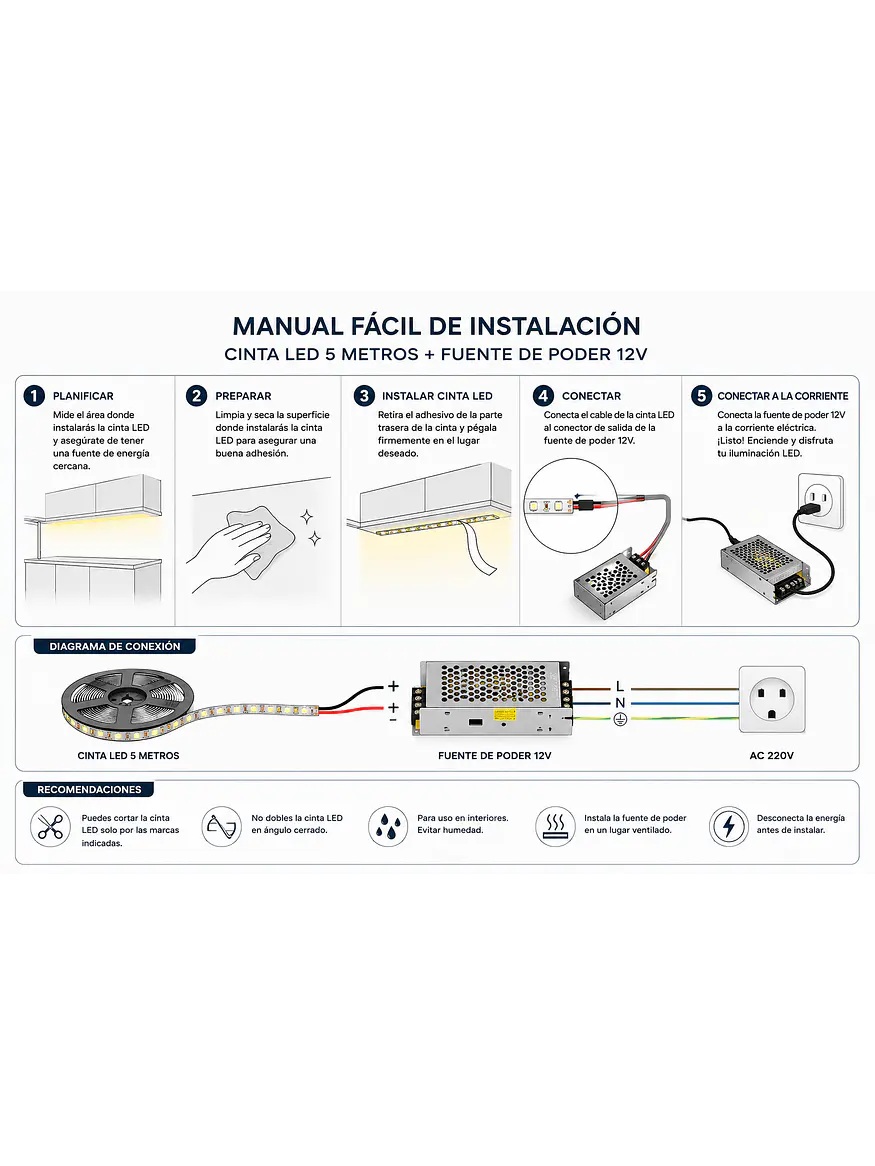 Kit Cinta LED 12V Luz Fría 5 Metros IP20 + Fuente 100W 5