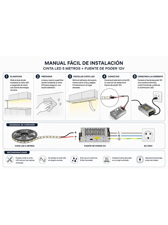 Kit Cinta LED 12V Luz Cálida 5 Metros IP20 + Fuente 100W 5