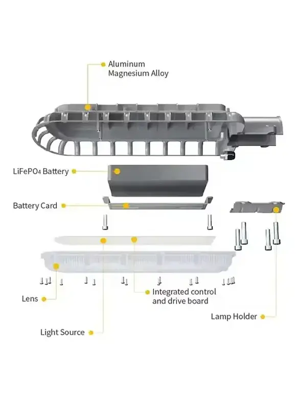 Luminaria Solar Austral 400W Luz Fría 6500K IP65 IK10 (LIQUIDACIÓN) 15