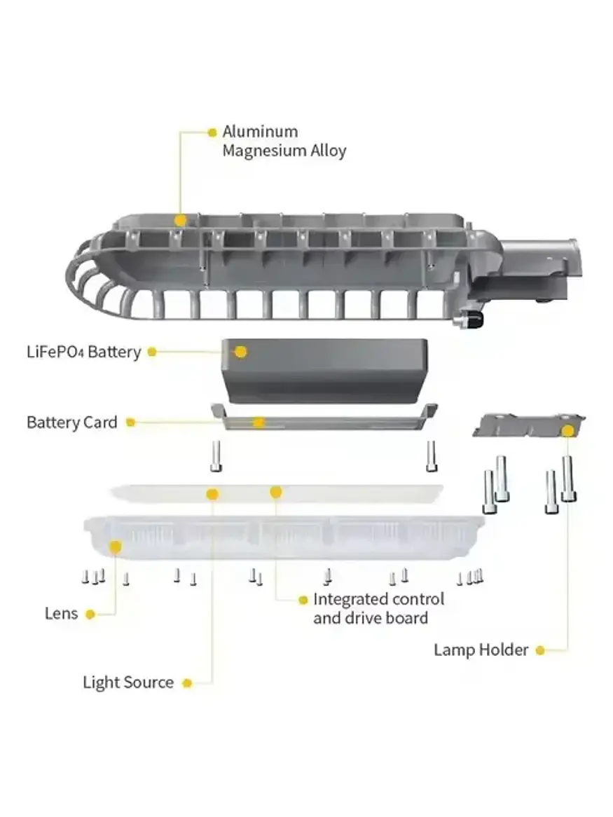 Luminaria Solar Austral 400W Luz Fría 6500K IP65 IK10 (LIQUIDACIÓN) 15