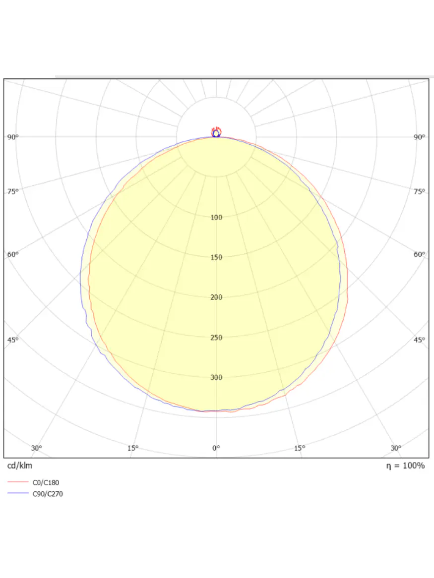Downlight LED Circular ROBLAN 5W Luz Neutra 4000K Cromo Mate (LIQUIDACIÓN - Últimas Unidades) 3