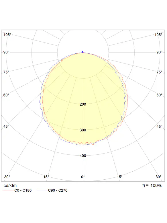 Downlight LED Cuadrado ROBLAN 6W Luz Fría 6500K Aro Blanco (LIQUIDACIÓN - Últimas Unidades) 3