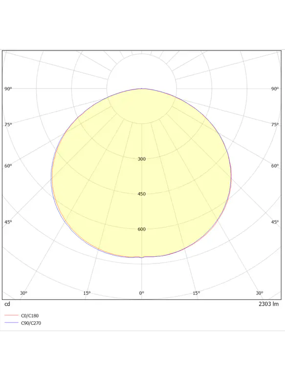 Regleta LED Empalmable ROBLAN 13W Luz Fría  1149 mm (LIQUIDACIÓN - Últimas Unidades) 3