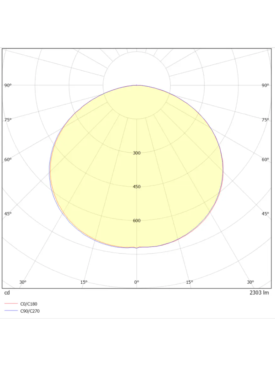 Regleta LED Empalmable ROBLAN 13W Luz Fría  1149 mm (LIQUIDACIÓN - Últimas Unidades) 3