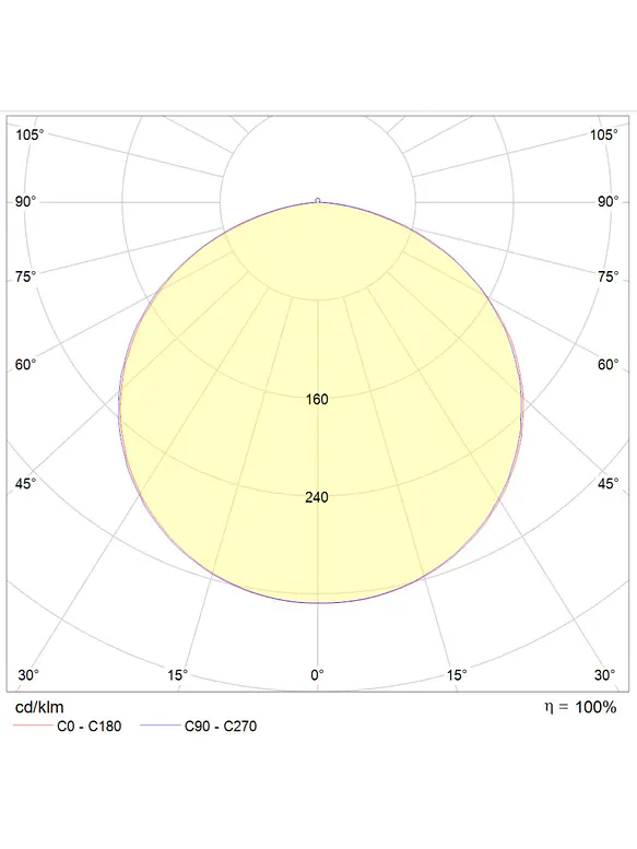 Plafón LED ROBLAN Redondo Negro 18W Luz Neutra 4000K IP65 con Sensor PIR SEC 5