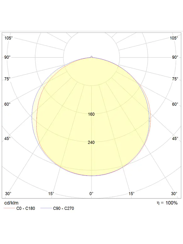 Plafón LED ROBLAN Ovalado Negro 11W Luz Neutra 4000K IP54 SEC 6