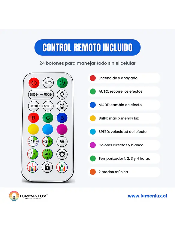 PACK Cinta LED RGB Digital 5050 5m 12V Bluetooth + Fuente 2