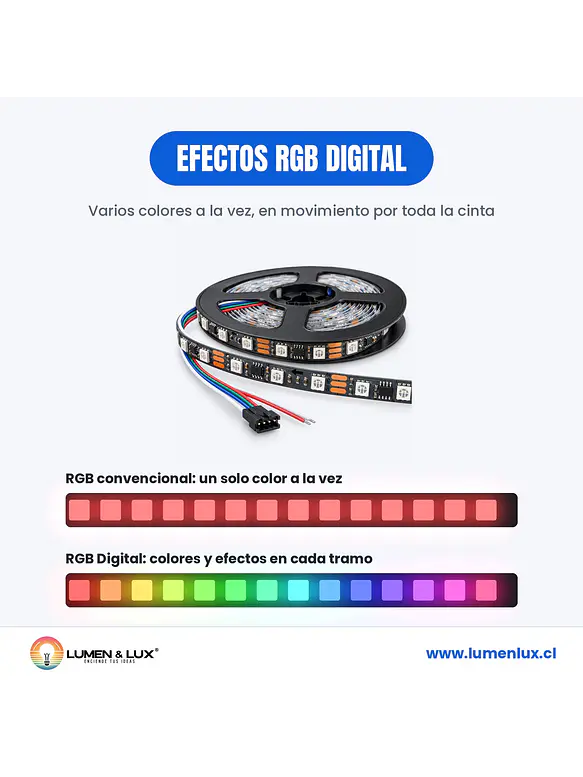 PACK Cinta LED RGB Digital 5050 5m 12V Bluetooth + Fuente 4