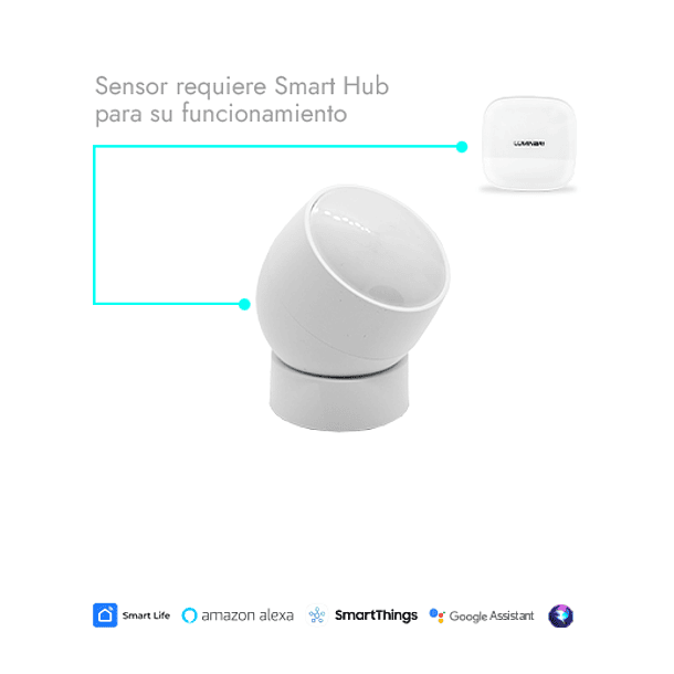 Sensor Inteligente de movimiento Vesta 3