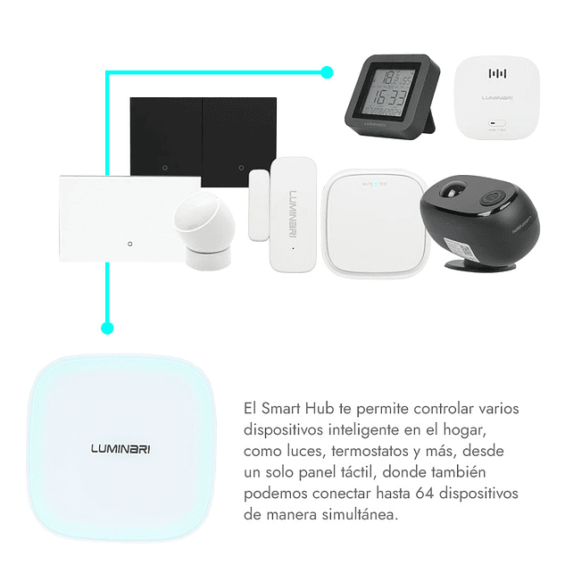Smart Hub Zigbee Da Vinci 2