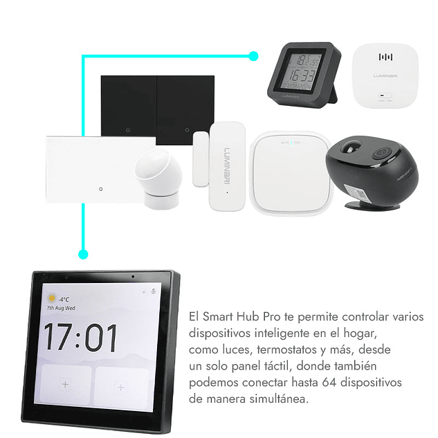 Smart Hub Pro 2