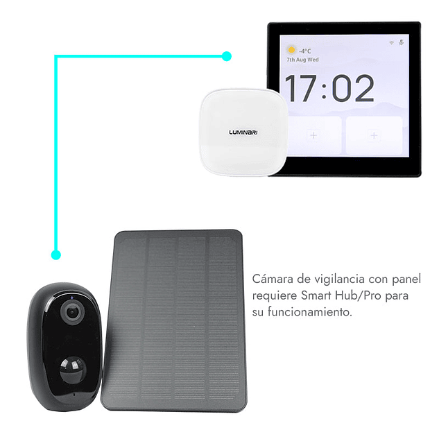 CAMARA WIFI CON PANEL SOLAR  2