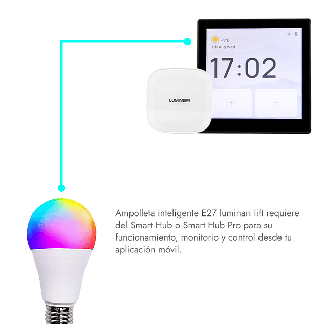 Ampolleta Inteligente E27 2
