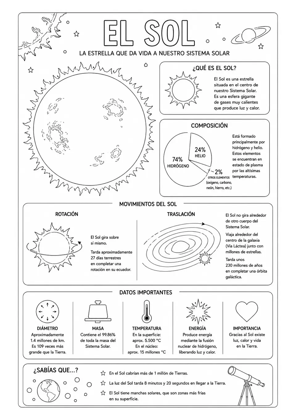 Viajeros del Sistema Solar 2
