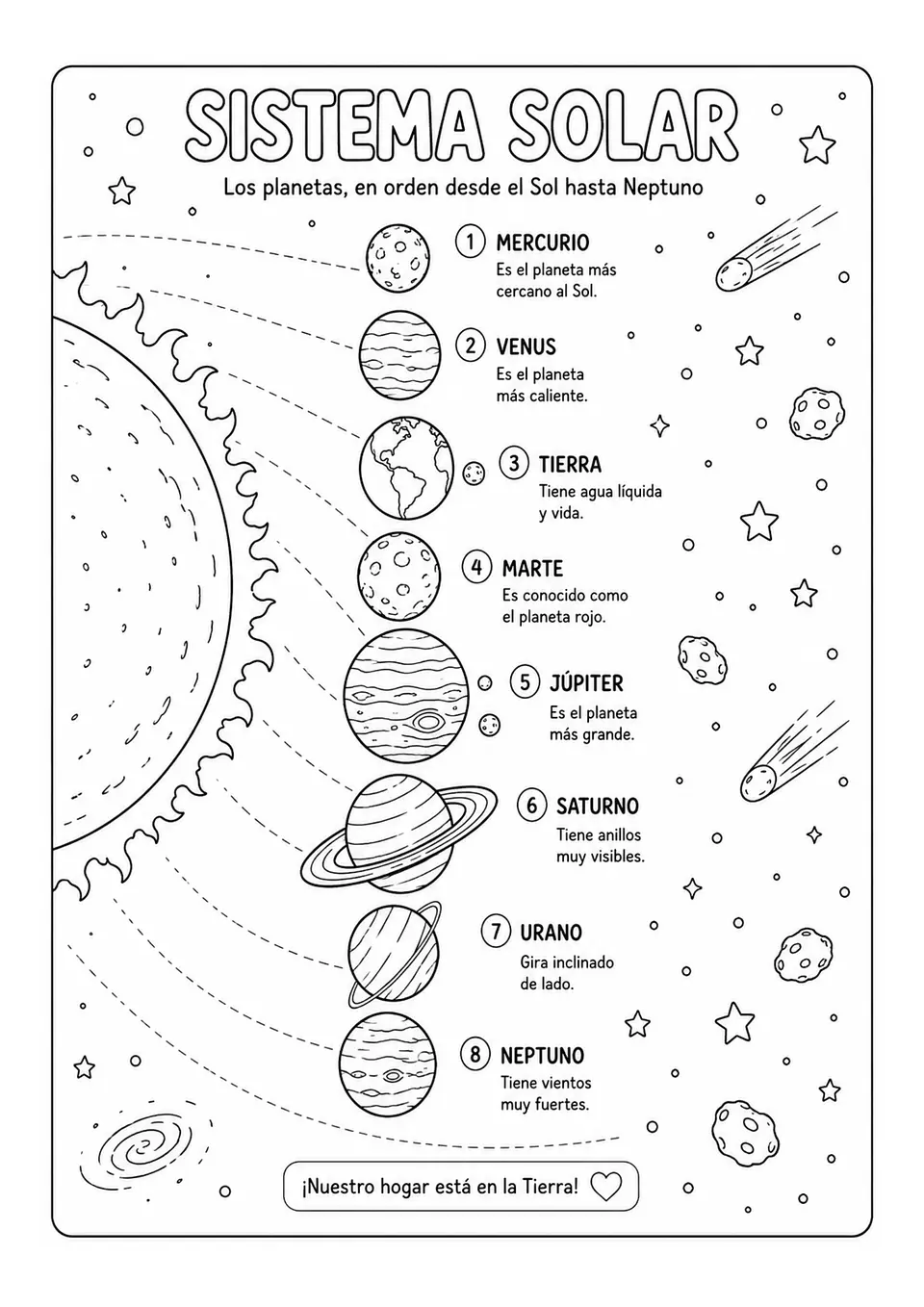 Viajeros del Sistema Solar 3