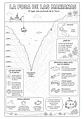 Animales del Mundo Marino  - Miniatura 10