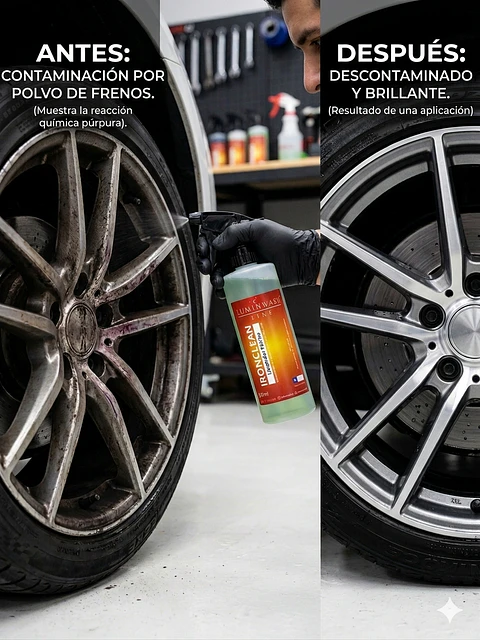IronClean - Limpiador Férrico para Llantas 500ml