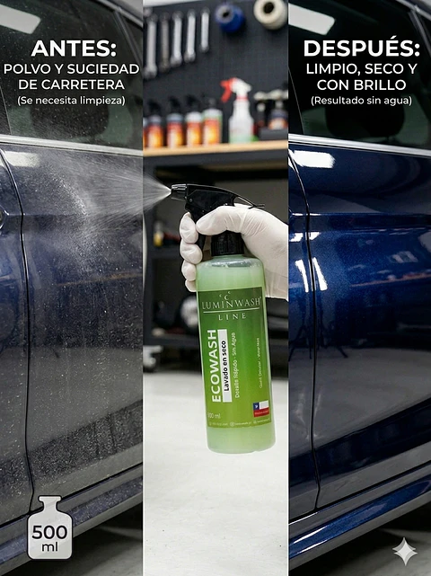 EcoWash - Limpiador en Seco 500ml