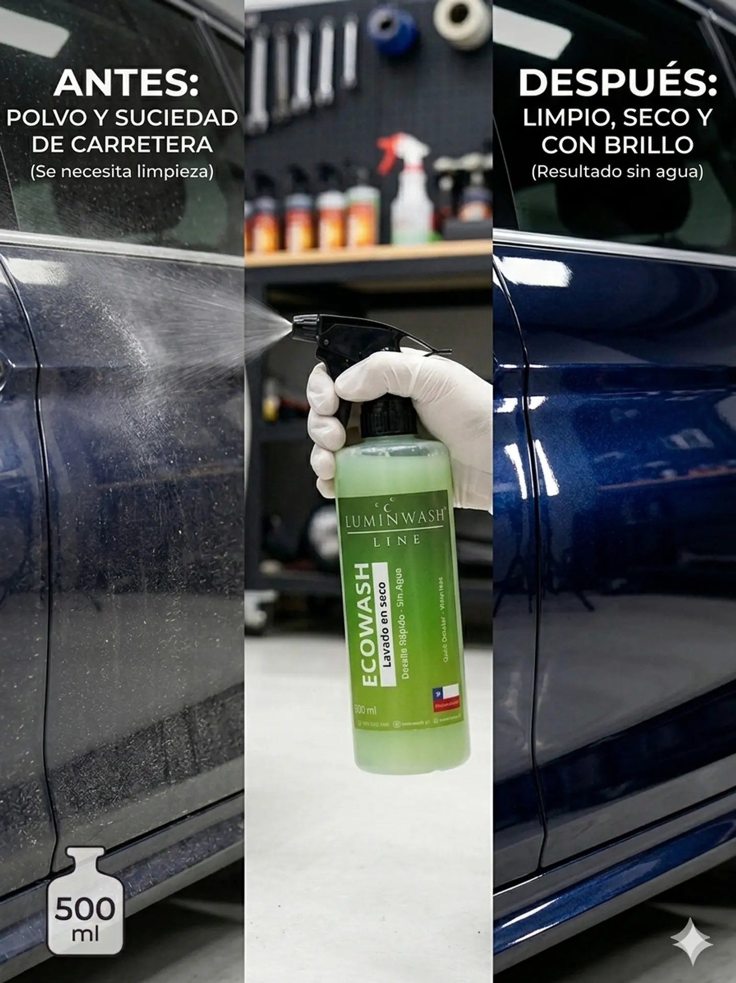 EcoWash - Limpiador en Seco 500ml 2