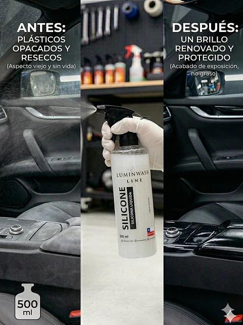 Silicone - Silicona Líquida con Aroma Hidratante y Brillo Instantáneo 500ml
