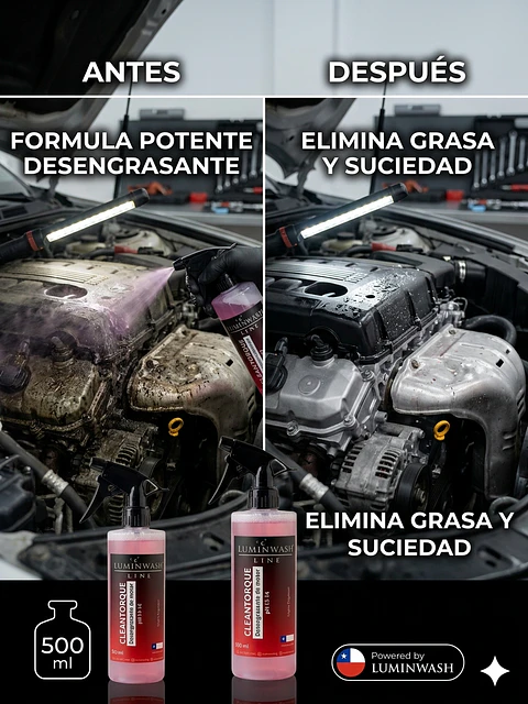 CleanTorque - Desengrasante de Alta Acción 500ml