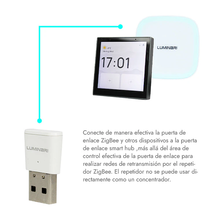 Sensor inteligente de puerta y ventana 2