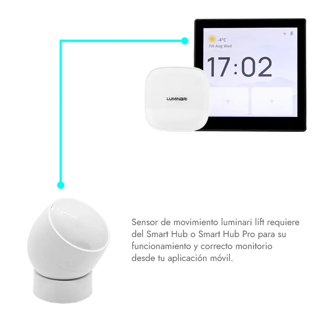 Sensor inteligente de movimiento 2