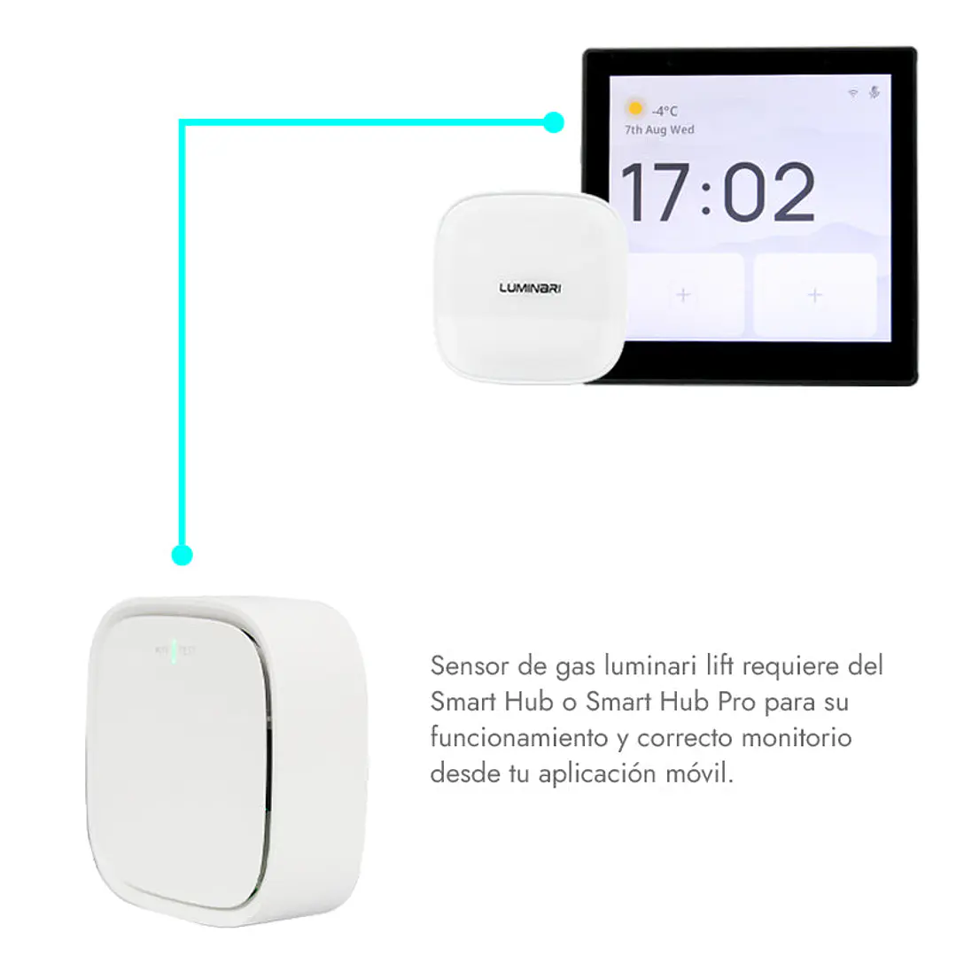 Sensor inteligente de gas 2