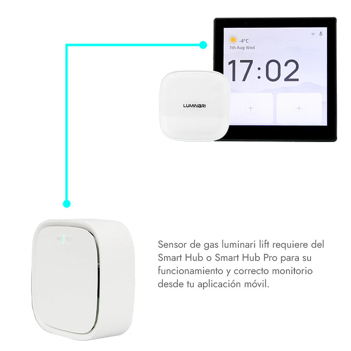 Sensor inteligente de gas 2