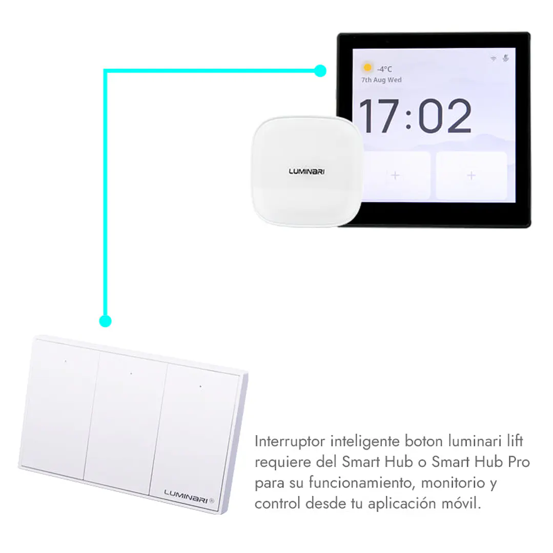 Interruptor inteligente button 3 botones Blanco 2