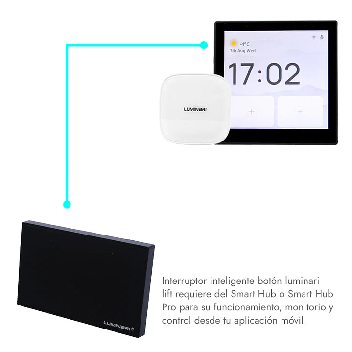 Interruptor inteligente button 2 botones Negro 2