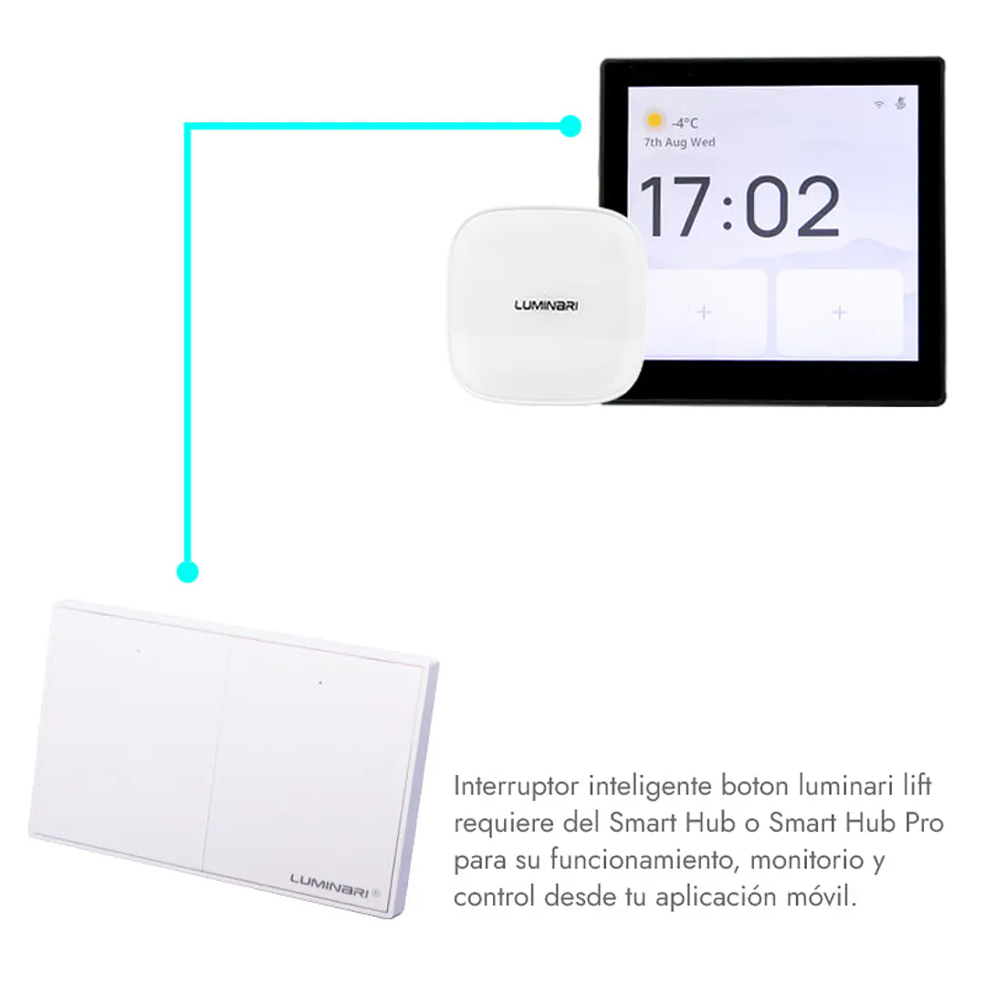 Interruptor inteligente button 2 botones Blanco 2