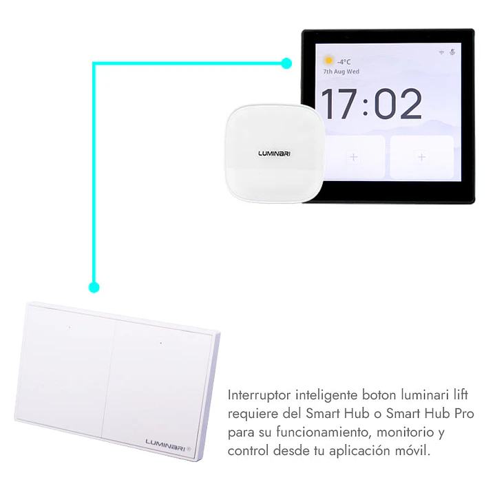 Interruptor inteligente button 2 botones Blanco 2