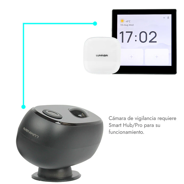 Cámara WIFI 2
