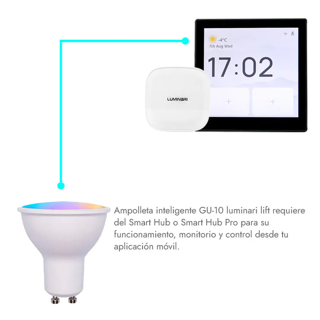 Ampolleta Inteligente GU10 2