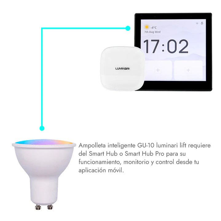 Ampolleta Inteligente GU10 2